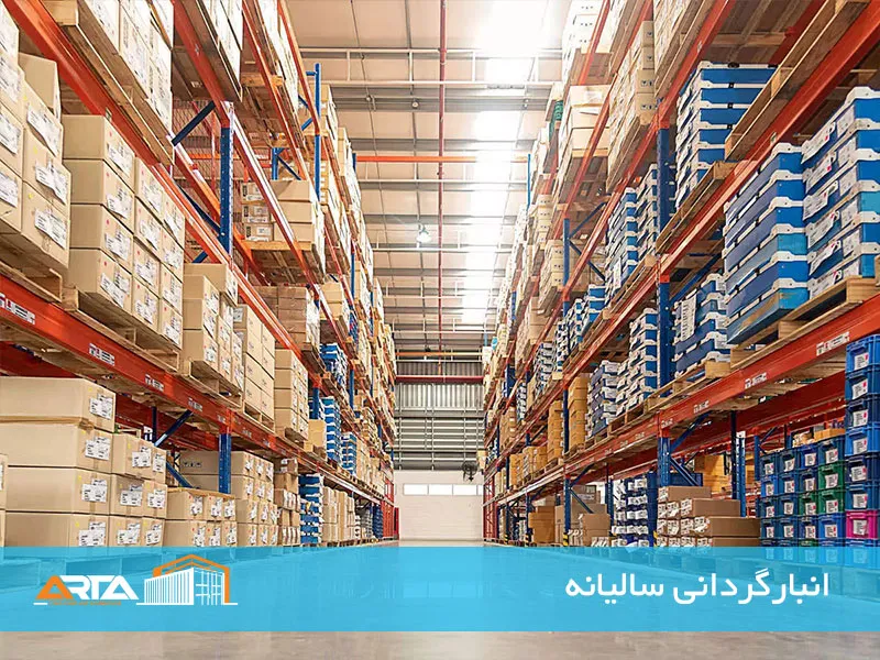 warehouse houlding in a year