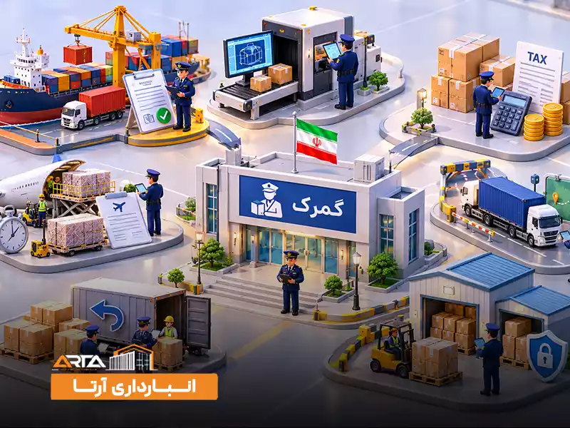 انواع رویه‌ های گمرکی چیست؟