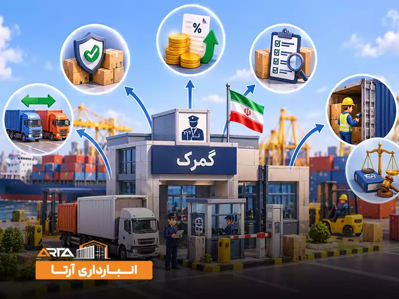 هدف از ایجاد گمرک چیست؟