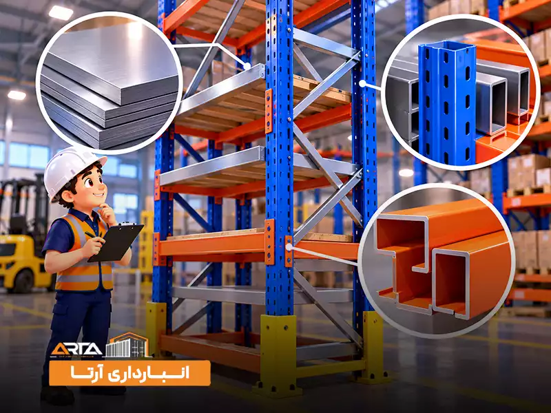 استاندارد جنس قفسه انبار: 1. استاندارد ورق و پروفیل مورد استفاده