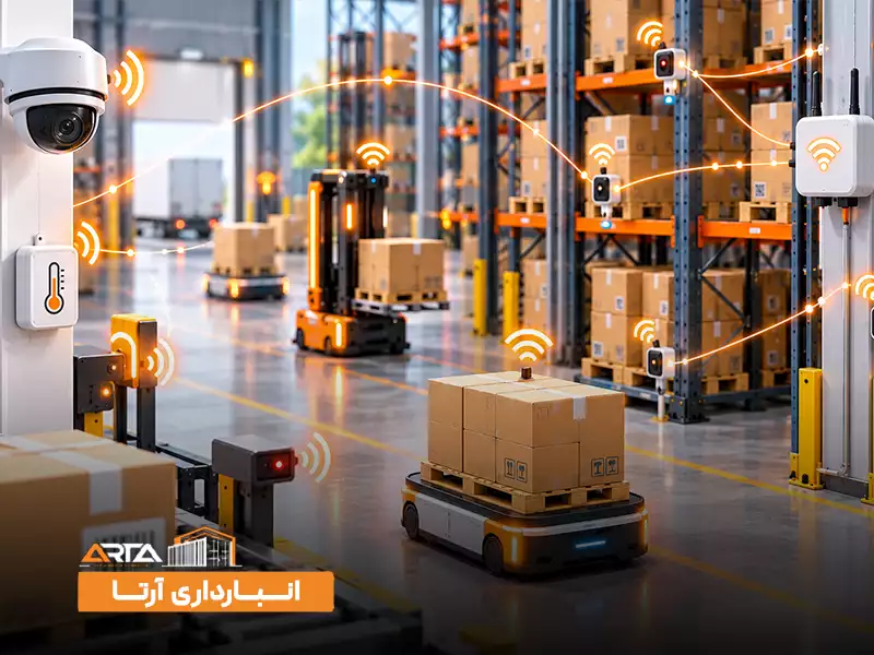فناوری های انبار هوشمند: 1. اینترنت اشیا IoT