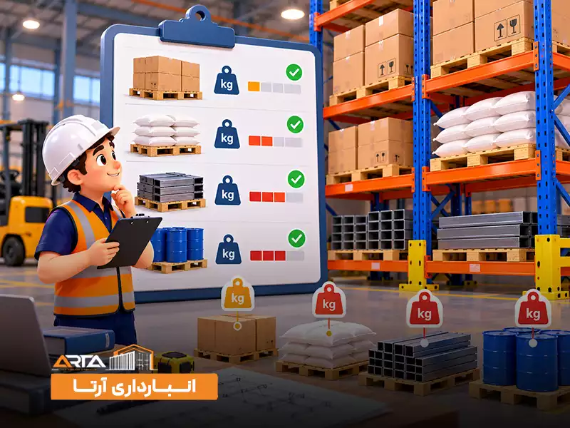 استاندارد های طراحی قفسه بندی انبار: 1. بررسی نوع کالا و وزن بار