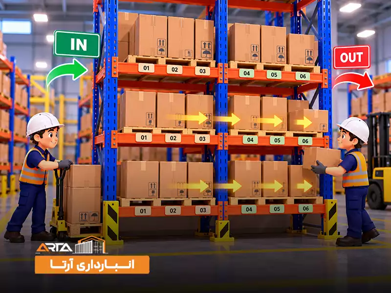 استاندارد چیدمان کالا روی قفسه انبار: 2. روش FIFO در چیدمان کالا