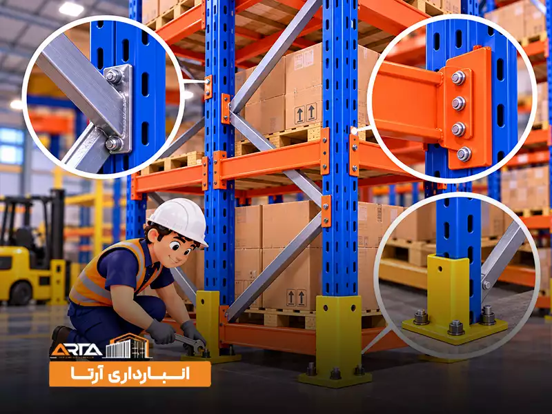 استاندارد نصب قفسه بندی انبار: 2. نصب صحیح ستون‌ها و مهاربندها