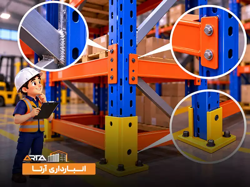 استاندارد جنس قفسه انبار: 2. کیفیت جوش و اتصالات قفسه