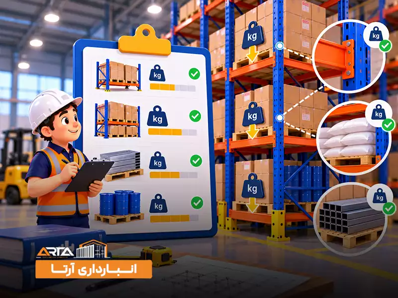 استاندارد های طراحی قفسه بندی انبار: 3. محاسبه ظرفیت تحمل بار قفسه