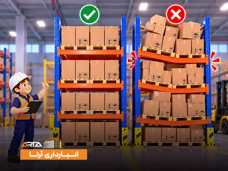 استاندارد چیدمان کالا روی قفسه انبار: 4. جلوگیری از اضافه بار طبقات