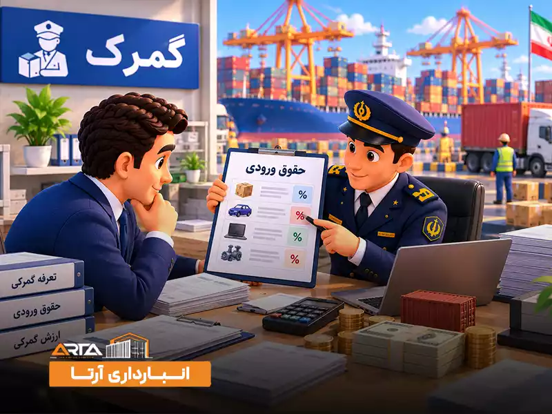 اصطلاحات گمرکی چیست: 4. حقوق ورودی
