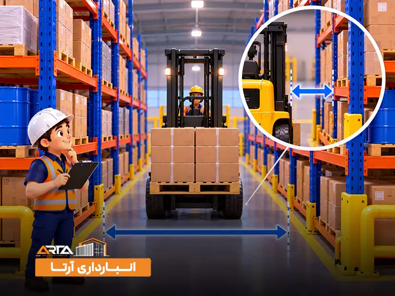 استاندارد ابعاد قفسه بندی انبار: 5. عرض راهرو برای لیفتراک