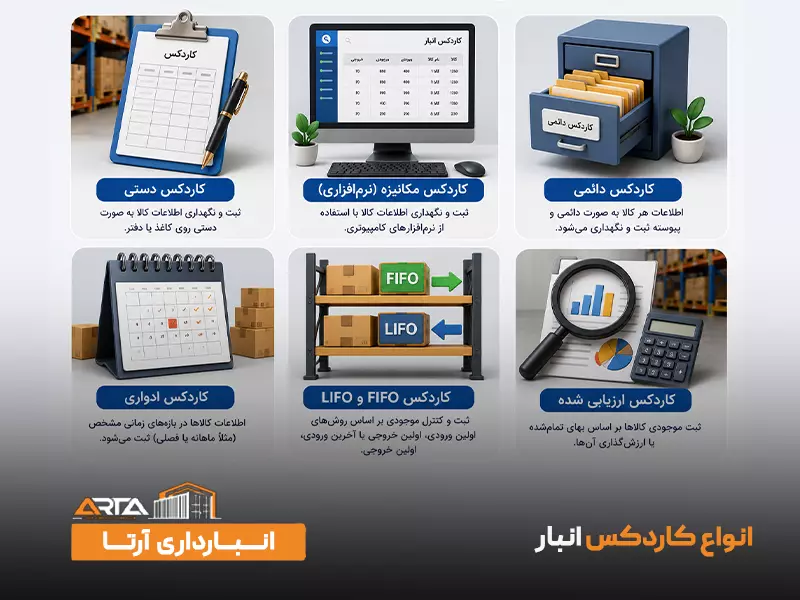 انواع کاردکس انبار