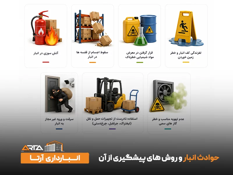 حوادث انبار و روش های پیشگیری از آن‌
