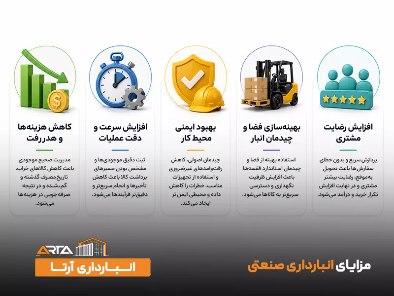 مزایای انبارداری صنعتی