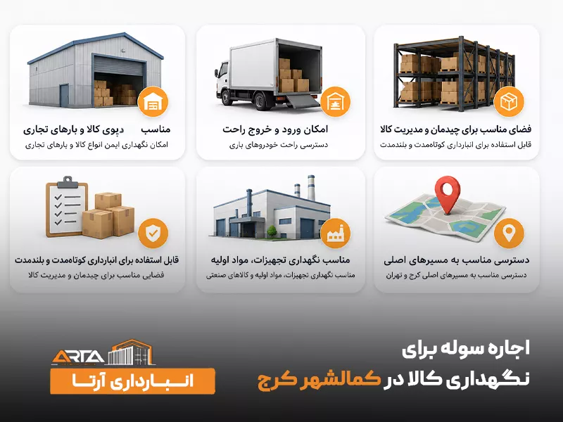 اجاره سوله برای نگهداری کالا در کمالشهر کرج