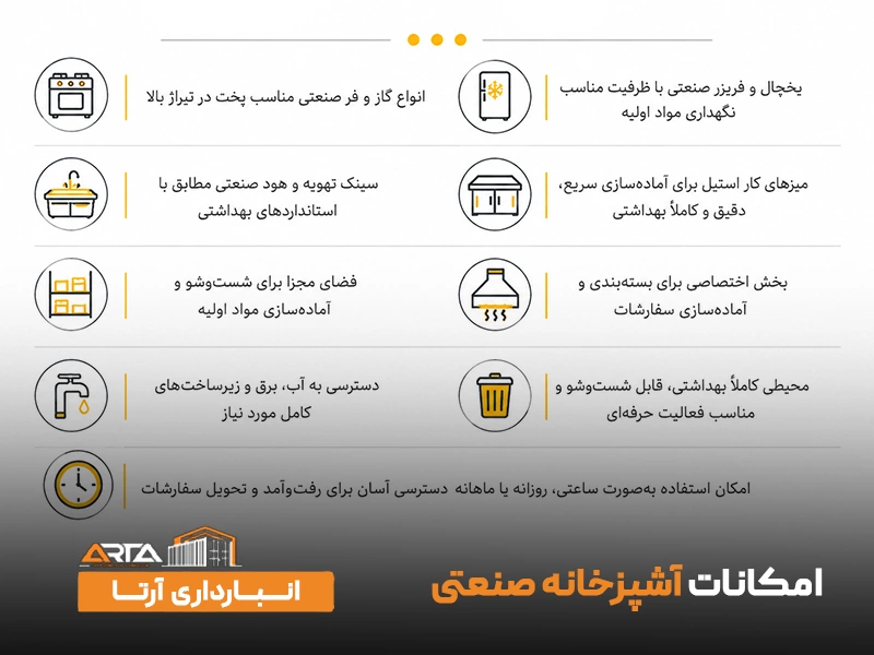 امکانات آشپزخانه صنعتی