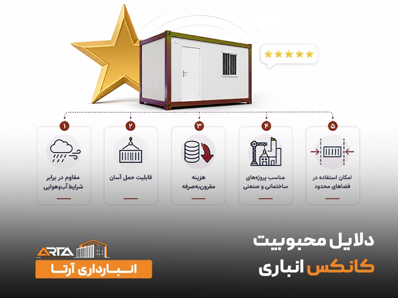 دلایل محبوبیت کانکس انباری