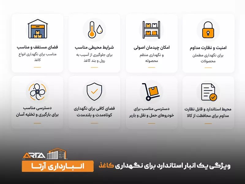 ویژگی یک انبار استاندارد برای نگهداری کاغذ