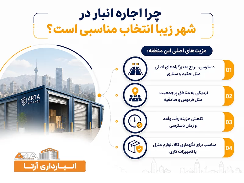 چرا اجاره انبار در شهر زیبا انتخاب مناسبی است؟