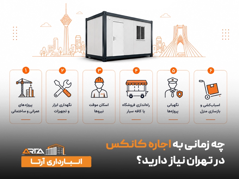 اجاره کانس در تهران