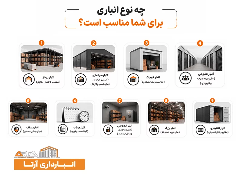 چه نوع انباری برای شما مناسب است؟