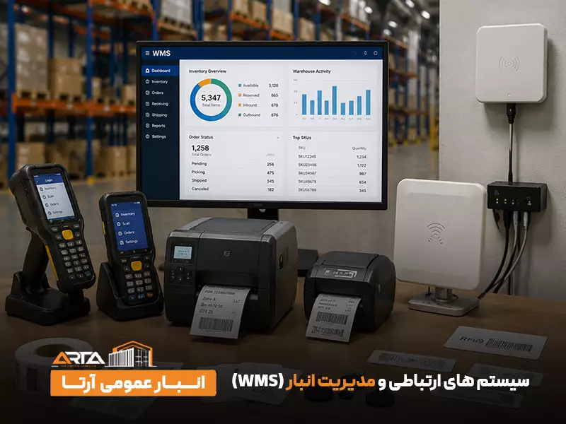 سیستم‌ های ارتباطی و مدیریت انبار (WMS)