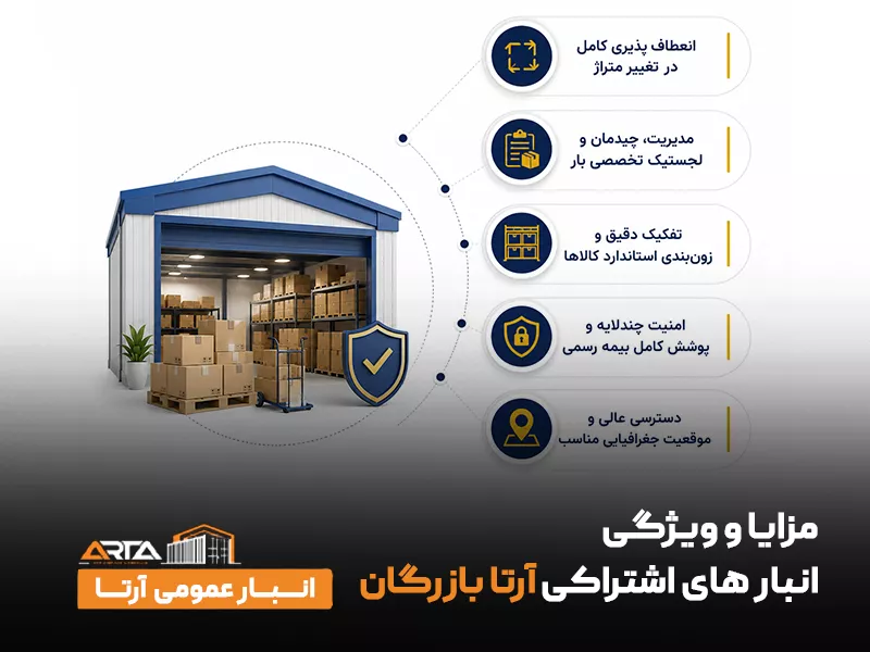 مزایا و ویژگی‌ انبار های اشتراکی آرتا بازرگان