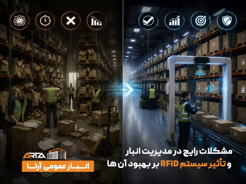 مشکلات رایج در مدیریت انبار و تأثیر سیستم RFID بر بهبود آن‌ ها