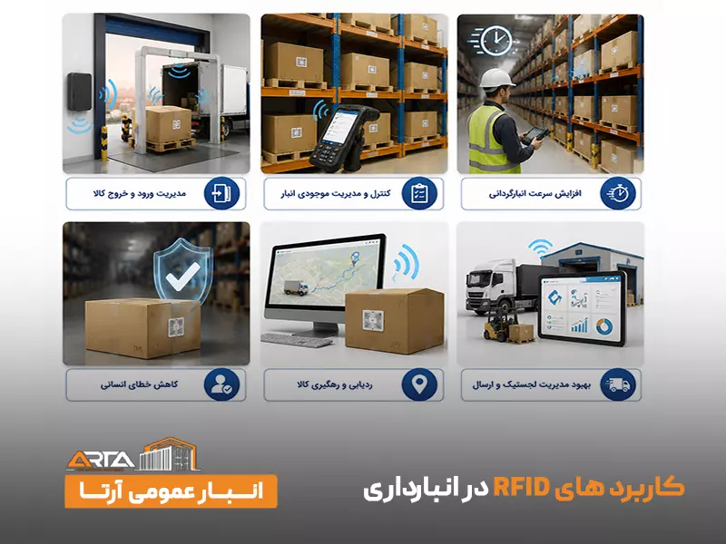 کاربرد های RFID در انبارداری