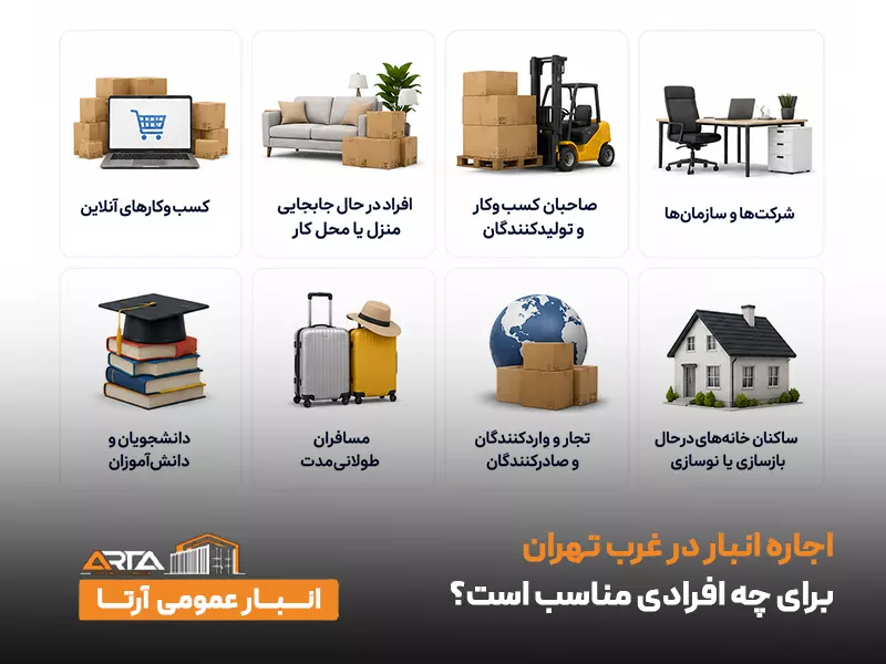 اجاره انبار در غرب تهران برای چه افرادی مناسب است؟