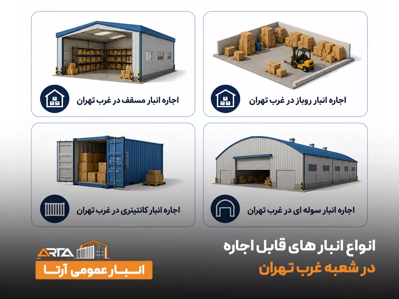 انواع انبار های قابل اجاره در شعبه غرب تهران