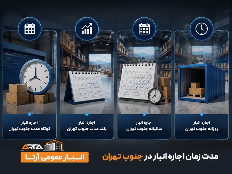 مدت زمان اجاره انبار در جنوب تهران