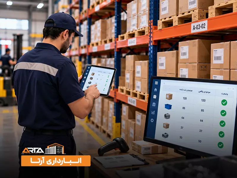 اصول مدیریت انبارداری: 2. کنترل موجودی