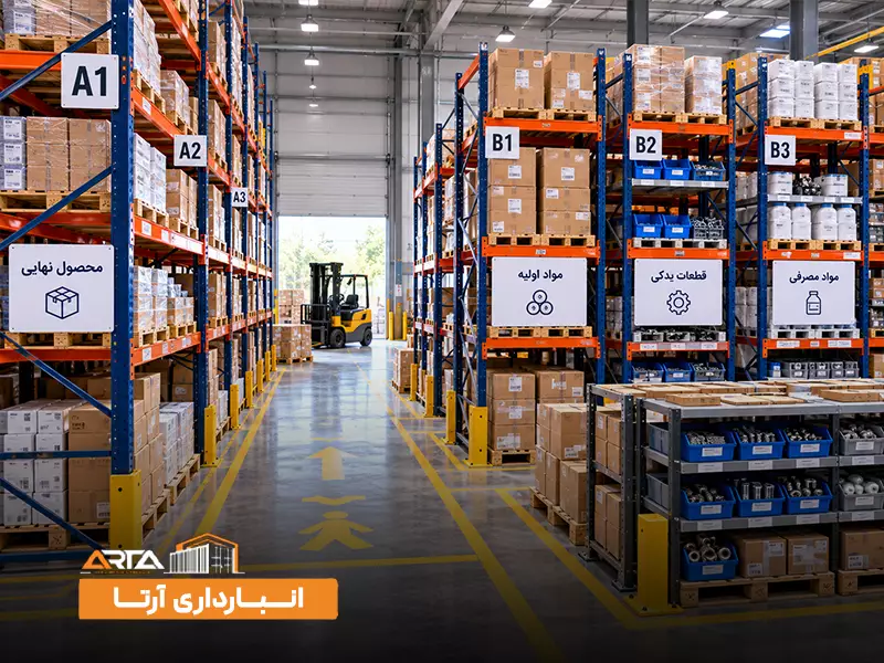 اصول مدیریت انبارداری: 3. چیدمان اصولی کالا