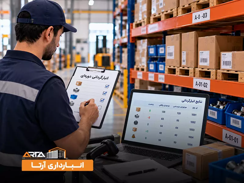 اصول مدیریت انبارداری: 4. انبارگردانی دوره‌ ای