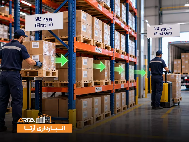 اصطلاحات تخصصی انبار: 2. FIFO