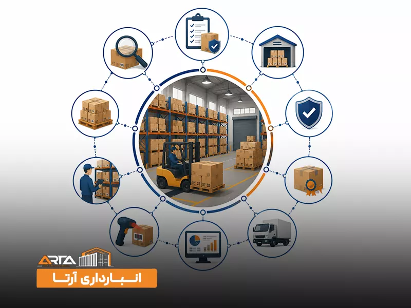 اصول مدیریت انبار محصول نهایی