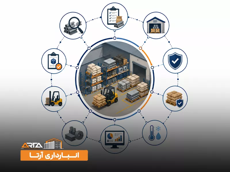 اصول مدیریت انبار مواد اولیه