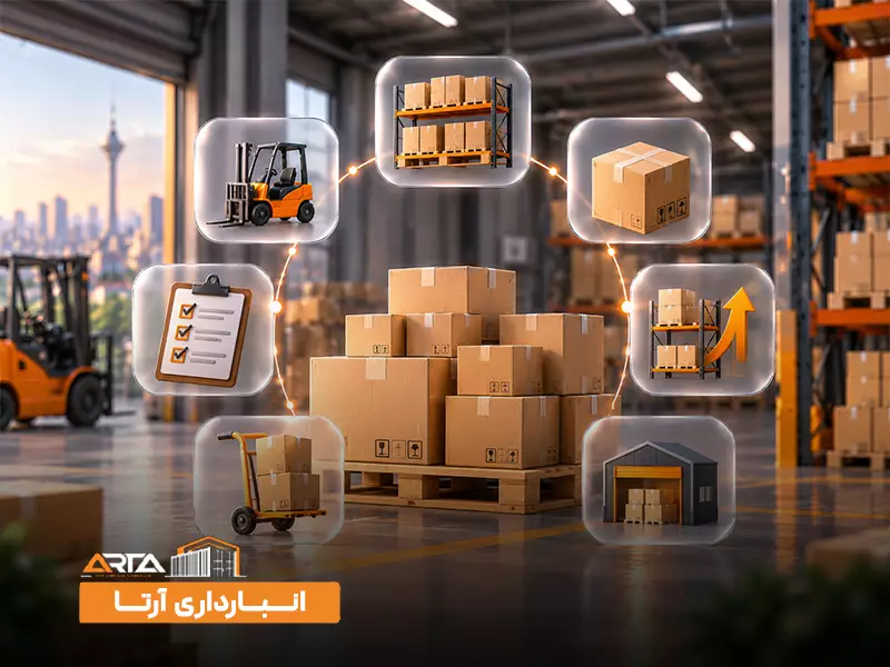 انبار چیست؟