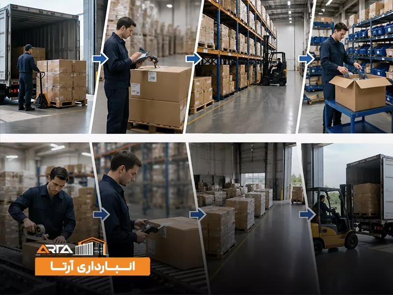 فرآیند های اصلی انبارداری حرفه ای