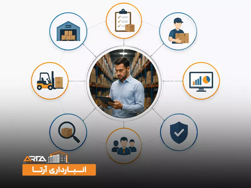 وظایف مدیر انبار چیست؟