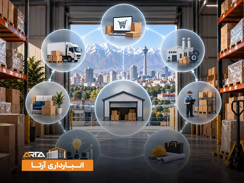 چه کسانی به انبار در شمال تهران نیاز دارند؟